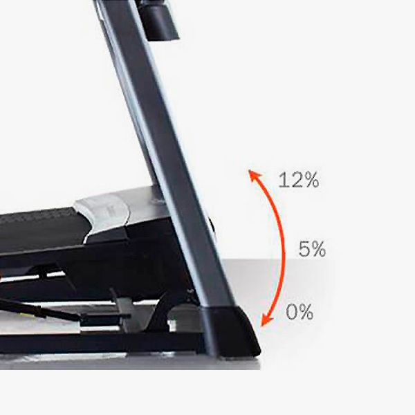 Treadmill NordicTrack C1650